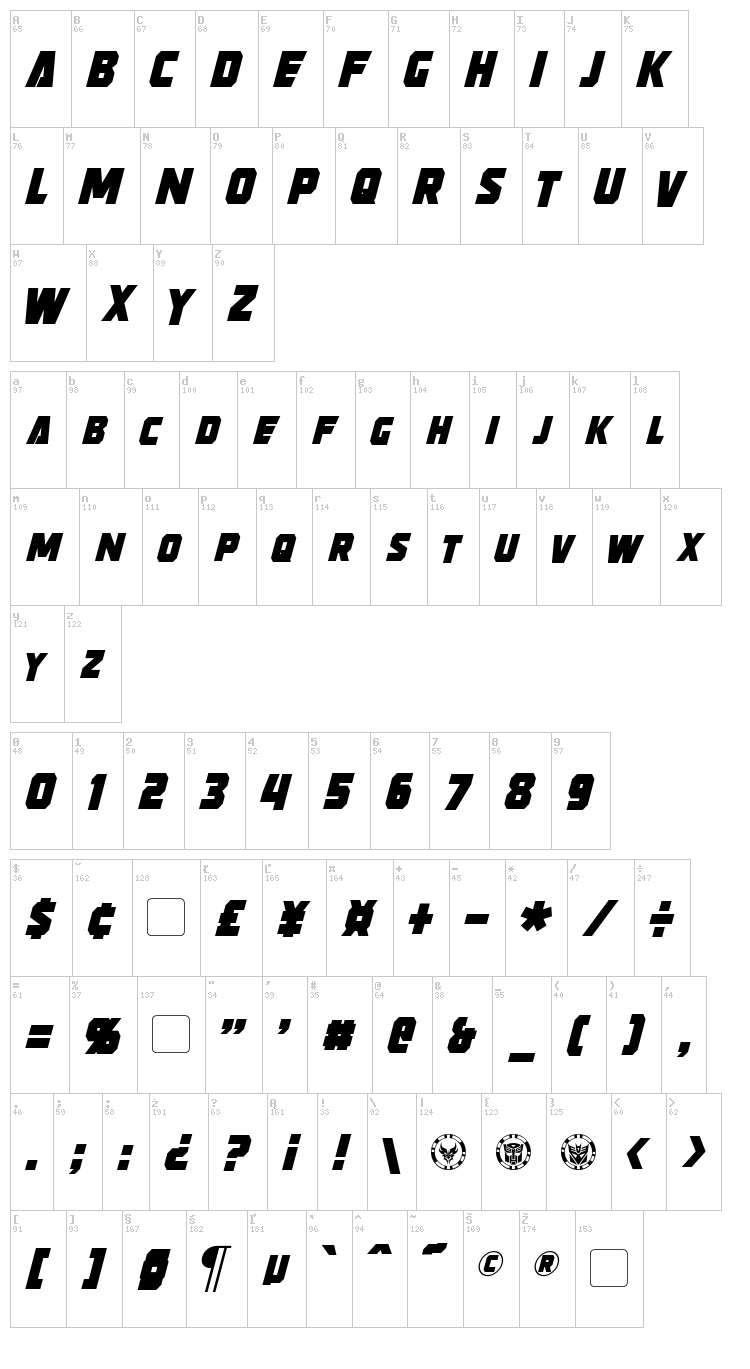 Strongarm font map